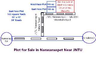  Residential Plot for Sale in Narasaraopet, Guntur
