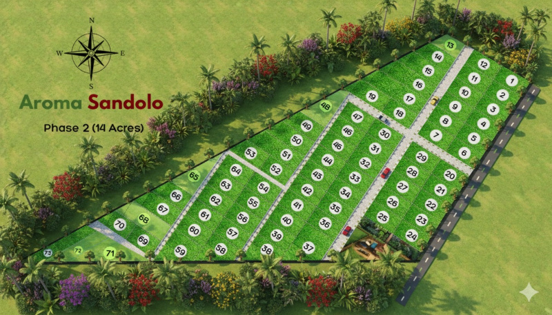  6534 Sq.ft. Agricultural/Farm Land for Sale in Gauribidanur, Chikkaballapur, Bangalore