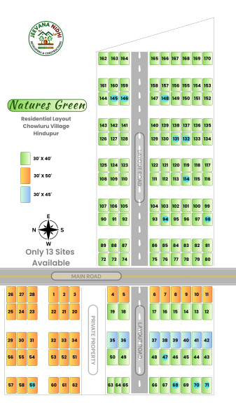  1500 Sq.ft. Residential Plot for Sale in Gauribidanur, Chikkaballapur, Bangalore