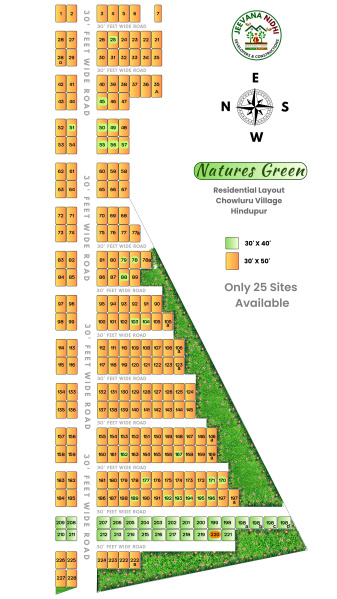  1500 Sq.ft. Residential Plot for Sale in Gauribidanur, Chikkaballapur, Bangalore