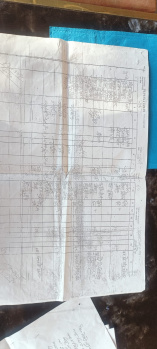 Residential Plot for Sale in Ratu, Ranchi