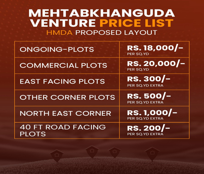  150 Sq. Yards Residential Plot for Sale in Shankarpally, Rangareddy