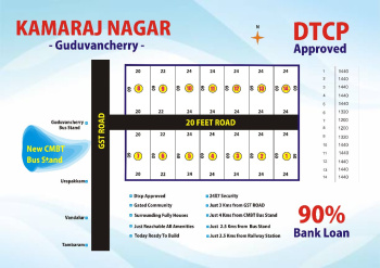  Residential Plot for Sale in Guduvancheri, Chennai