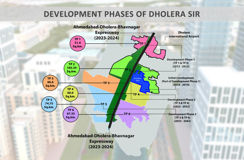  3872 Sq. Yards Industrial Land for Sale in Dholera, Ahmedabad
