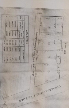  Commercial Land for Sale in Othakadai, Madurai