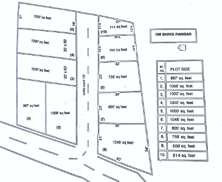 Residential Plot 1000 Sq.ft. for Sale in Ayodhya Bypass, Bhopal