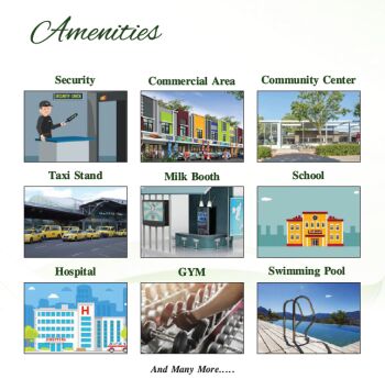  Residential Plot for Sale in Yamuna Expressway, Greater Noida