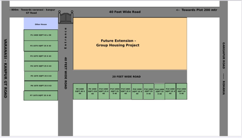  1000 Sq.ft. Residential Plot for Sale in Rohania, Varanasi