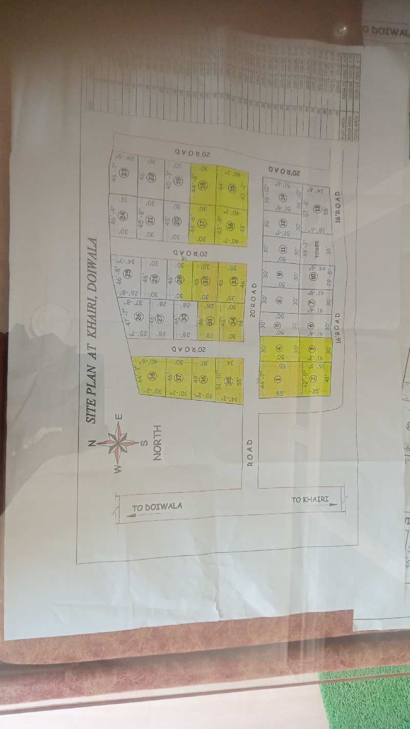 Agricultural Land 220 Sq. Yards for Sale in