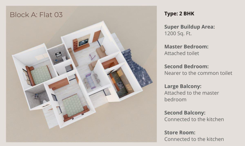 2 BHK 1225 Sq.ft. Apartment for Sale in Super Corridor, Indore