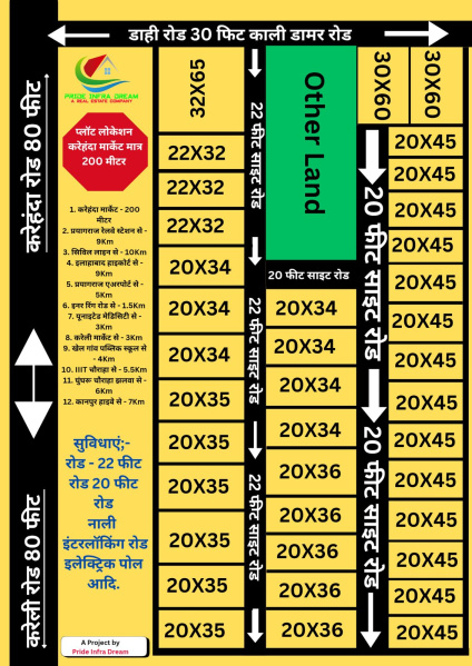  Residential Plot 1000 Sq.ft. for Sale in Karendah Bazaar, Allahabad