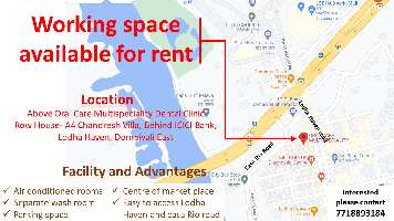  Office Space for Rent in Dombivli East, Thane
