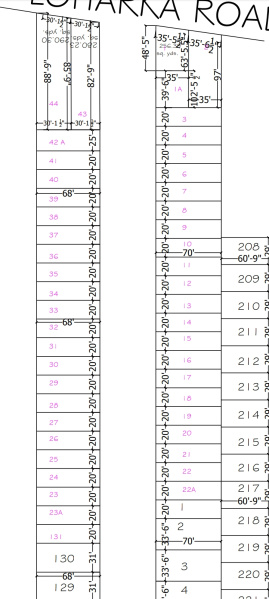  200 Sq. Yards Residential Plot for Sale in Loharka Road, Amritsar