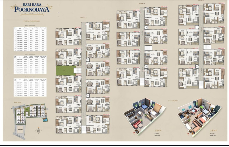 3 BHK Apartment 1635 Sq.ft. for Sale in Hanamkonda, Warangal