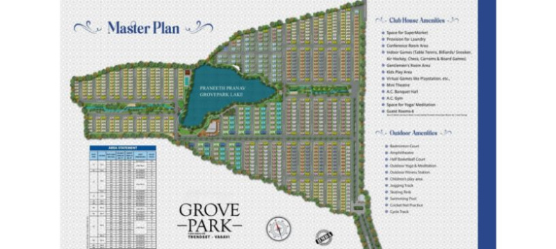 3 BHK Villa 2190 Sq.ft. for Sale in Gagillapur, Hyderabad