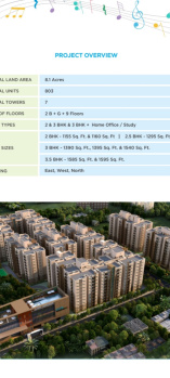 3.5 BHK Flat for Sale in Pragathi Enclave, Miyapur, Hyderabad