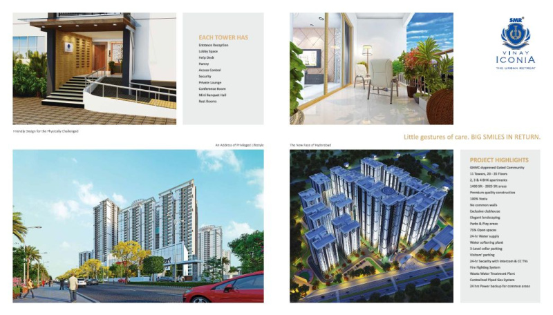 2 BHK Apartment 1245 Sq.ft. for Sale in Kondapur, Hyderabad