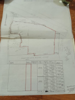  Commercial Land for Sale in Krishnanagar, Nadia