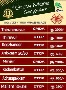  600 Sq.ft. Residential Plot for Sale in Arakkonam, Vellore