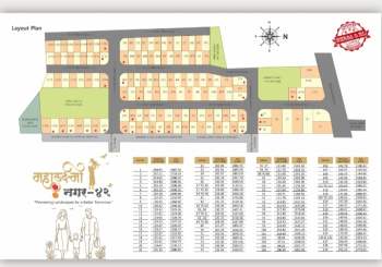  Residential Plot for Sale in Jamtha, Nagpur