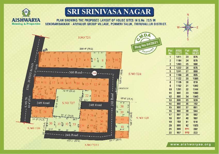  Residential Plot 818 Sq.ft. for Sale in Madhavaram, Chennai