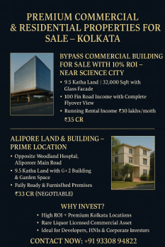  Business Center for Sale in Science City, Kolkata