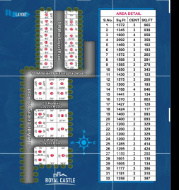  Residential Plot 1800 Sq.ft. for Sale in Karamadai, Coimbatore