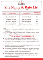 Residential Plot for Sale in Sonik, Unnao