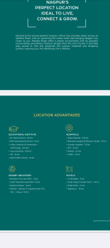  Residential Plot for Sale in Butibori, Nagpur