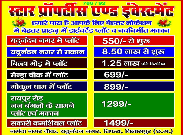  Residential Plot 1000 Sq.ft. for Sale in Civil Lines, Bilaspur