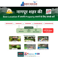  Residential Plot for Sale in Mihan, Nagpur