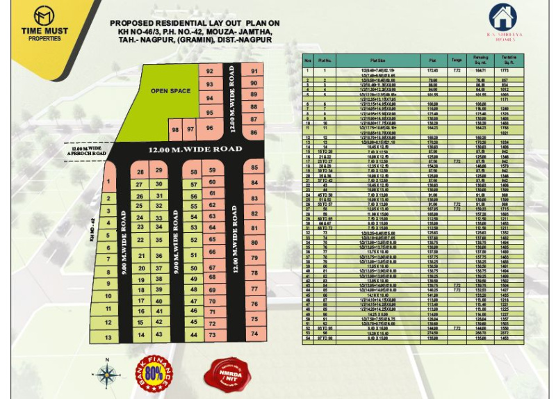  2872 Sq.ft. Residential Plot for Sale in Jamtha, Nagpur
