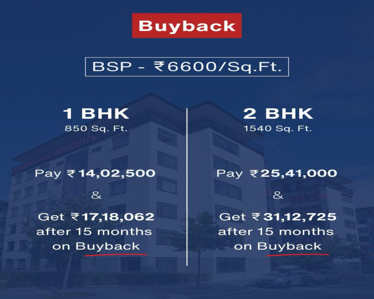 1 BHK 850 Sq.ft. Apartment for Sale in Chandigarh Road, Rajpura