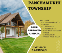  Residential Plot for Sale in Peenya, Bangalore