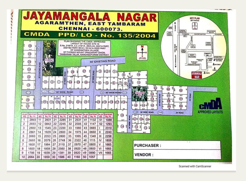  1000 Sq.ft. Residential Plot for Sale in Red Hills, Chennai
