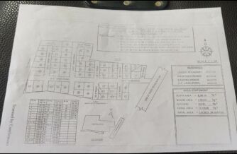  Residential Plot 300 Sq.ft. for Sale in Mahabubnagar, Hyderabad