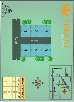  Residential Plot for Sale in Sathya Sai Nagar, Chennai