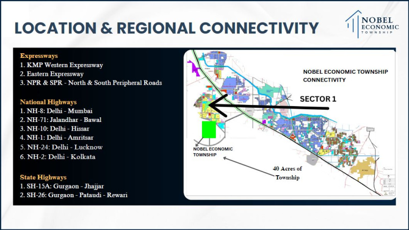  134 Sq. Yards Residential Plot for Sale in Sector 1, Jhajjar