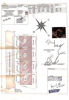  Residential Plot for Sale in Baddi, Solan