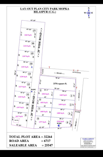  Residential Plot 1255 Sq.ft. for Sale in Mopka, Bilaspur