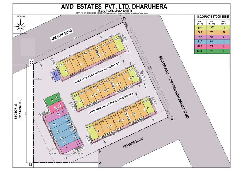  Commercial Land 70 Sq. Yards for Sale in Sector 23 Dharuhera