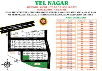  Residential Plot for Sale in Nenmeli, Chengalpattu