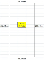  Residential Plot for Sale in Sathankulam, Thoothukudi