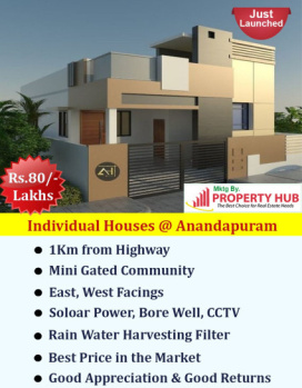  Residential Plot for Sale in Anakapalle, Visakhapatnam