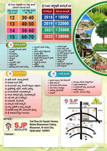  Agricultural Land 242 Sq. Yards for Sale in Kondurg, Rangareddy