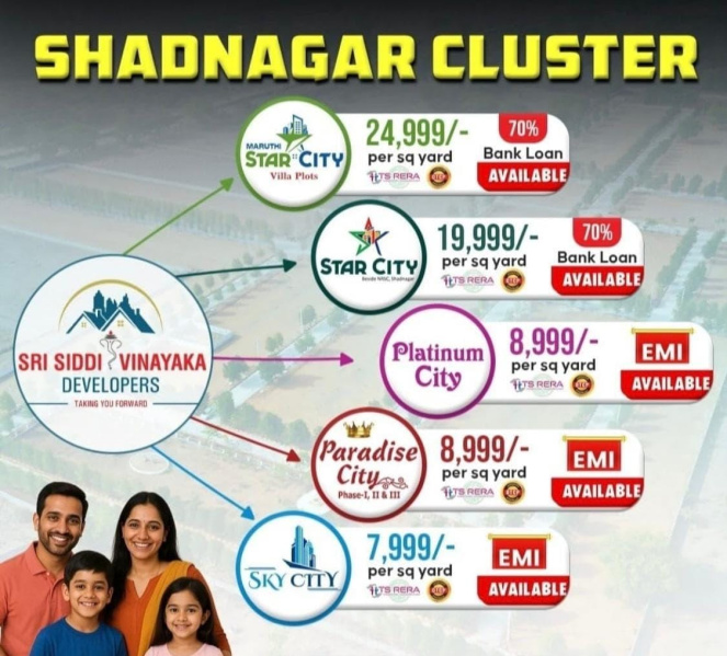  200 Sq. Yards Residential Plot for Sale in Shadnagar, Hyderabad