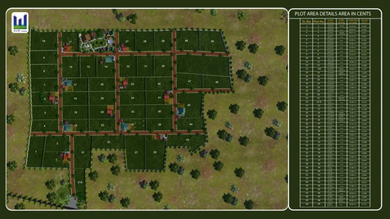  50000 Sq.ft. Residential Plot for Sale in Thalli, Krishnagiri