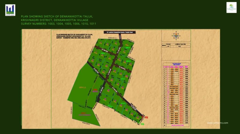  10000 Sq.ft. Agricultural/Farm Land for Sale in Denkanikottai, Krishnagiri