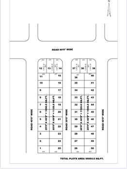 Residential Plot for Sale in Dabok, Udaipur