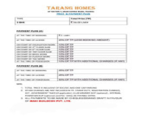 3 BHK Apartment 1630 Sq.ft. for Sale in Sector 7 Palwal